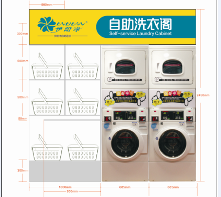 開家自助洗衣閣需要多少錢?